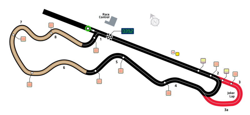 Illustration from fia.com